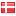 byggeweb.dk hosted country